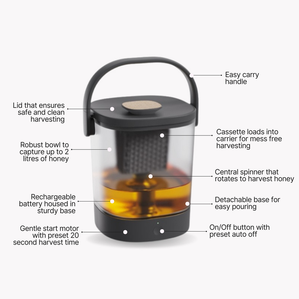 Honey harvesting device with features highlighted on a white background